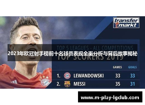2023年欧冠射手榜前十名球员表现全面分析与背后故事揭秘 2023年欧冠射手榜前十名球员表现全面分析与背后故事揭秘