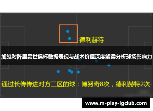 加维对阵里昂世俱杯数据表现与战术价值深度解读分析球场影响力