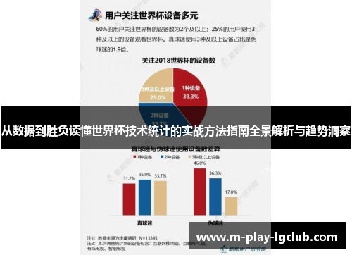 从数据到胜负读懂世界杯技术统计的实战方法指南全景解析与趋势洞察