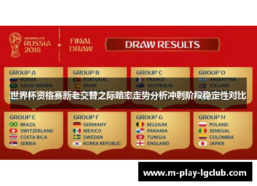 世界杯资格赛新老交替之际赔率走势分析冲刺阶段稳定性对比 世界杯资格赛新老交替之际赔率走势分析冲刺阶段稳定性对比