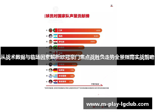 从战术数据与临场因素解析欧冠豪门焦点战胜负走势全景指南实战前瞻
