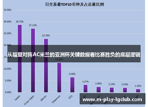 从福登对阵AC米兰的亚洲杯关键数据看比赛胜负的底层逻辑
