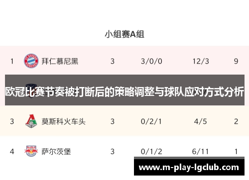 欧冠比赛节奏被打断后的策略调整与球队应对方式分析 欧冠比赛节奏被打断后的策略调整与球队应对方式分析