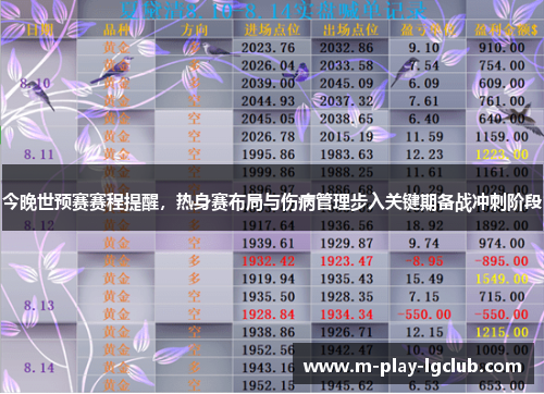 今晚世预赛赛程提醒,热身赛布局与伤病管理步入关键期备战冲刺阶段 今晚世预赛赛程提醒,热身赛布局与伤病管理步入关键期备战冲刺阶段