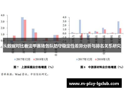 从数据对比看法甲赛场各队防守稳定性差异分析与排名关系研究 从数据对比看法甲赛场各队防守稳定性差异分析与排名关系研究