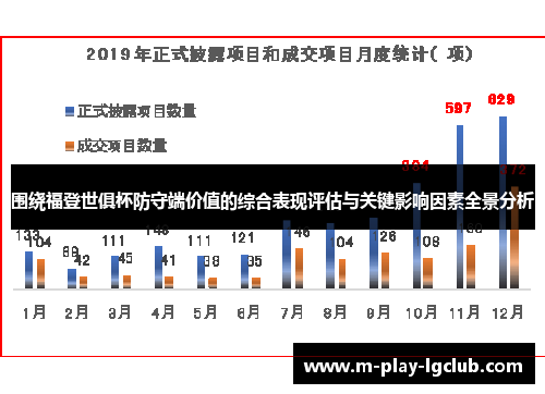 围绕福登世俱杯防守端价值的综合表现评估与关键影响因素全景分析 围绕福登世俱杯防守端价值的综合表现评估与关键影响因素全景分析