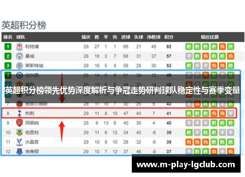 英超积分榜领先优势深度解析与争冠走势研判球队稳定性与赛季变量 英超积分榜领先优势深度解析与争冠走势研判球队稳定性与赛季变量